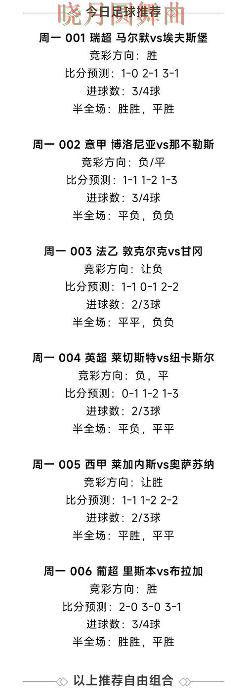 世界杯投注官网胜平负玩法怎么研究全攻略 世界杯投注官网胜平负玩法怎么研究全攻略